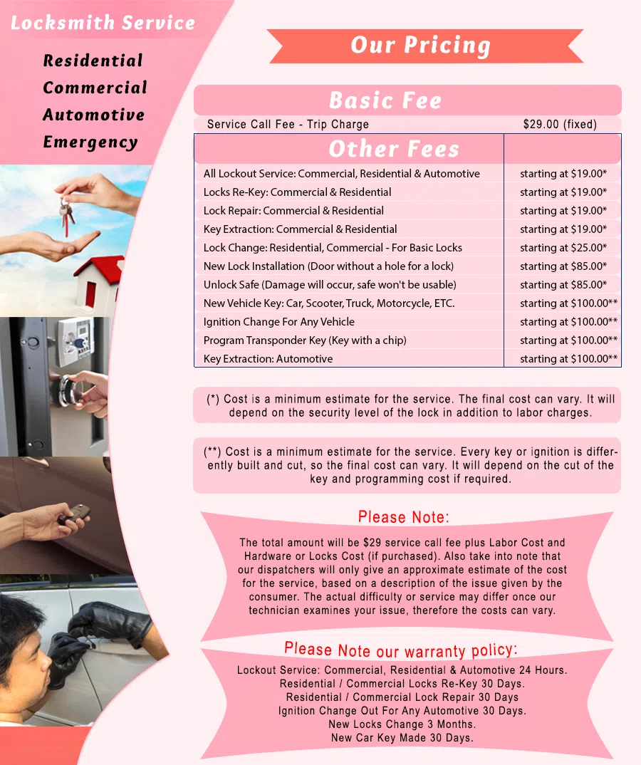 Galaxy Locksmith Store Matthews, NC 704-378-0607